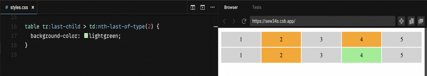 css_combinators_with_other_selectors_3