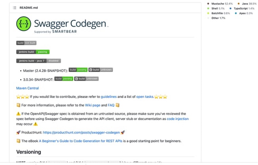 image_swagger_codegen